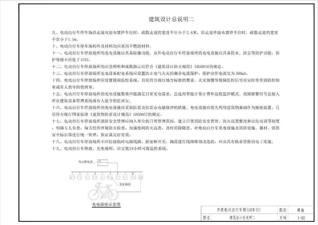 人民铁道网 :新澳门一码一肖一特一中-停车棚的棚顶是否要透明呢？