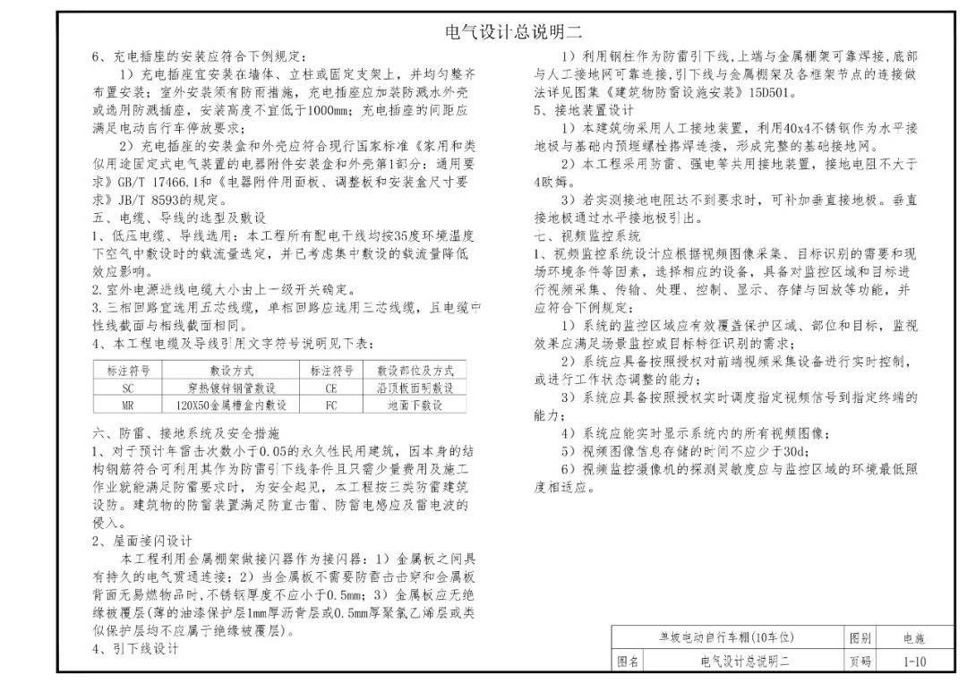 党建网 :香港免费资料最准一码-温州厂区停车棚报价表大全  第5张