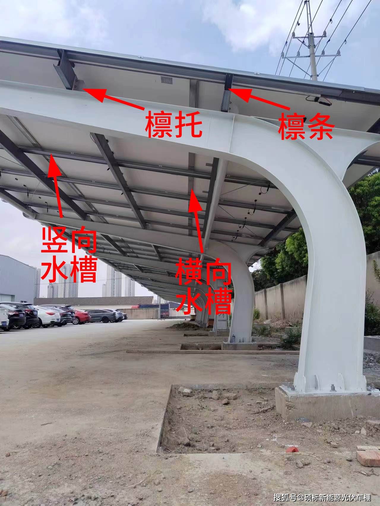 党建网 :2023管家婆精准一肖一码-温州晋城自行车停车棚  第5张