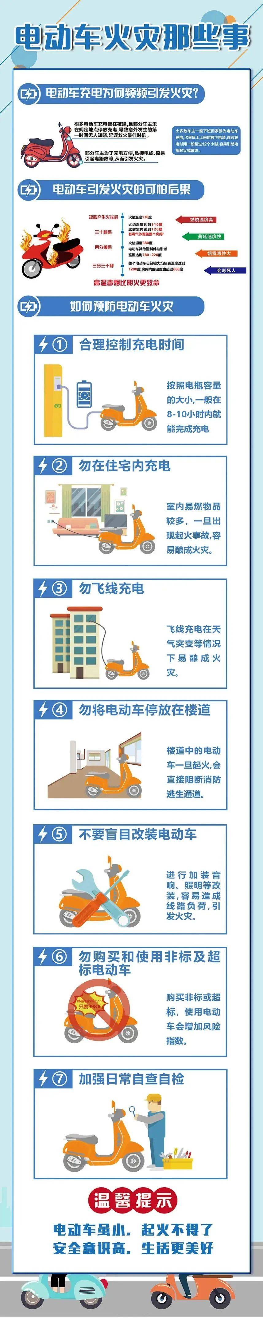 中国交通新闻网 :7777888888管家婆中特-清理“僵尸”自行车 优化车棚“内存”