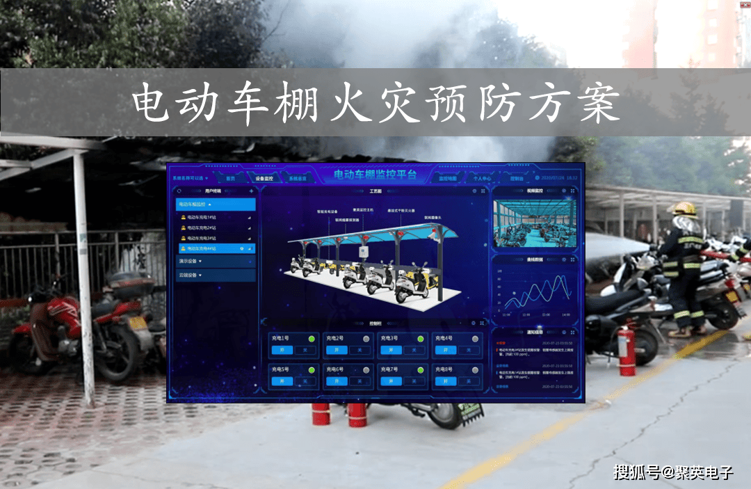 证券时报:7777888888精准管家婆香港-AI火焰检测摄像头在电动车棚和仓库等场景的应用