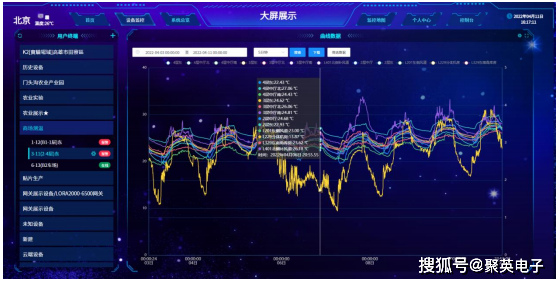 佛山日报:今期必中一肖一码02期澳门开奖-构筑电动车棚安全防线——革新集中充电消防解决方案  第3张