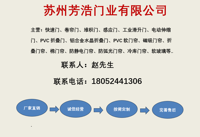 中国妇女网 :香港内部精准资料一码-室内移动墙移动装置  第3张