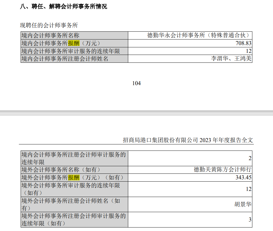 突发！普华永道被3家央企“抛弃”！  第7张