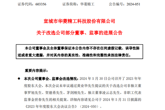 二股东反对！华菱精工实控人提名董事全部落选  第2张