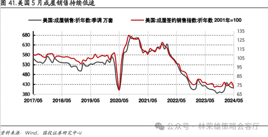 国投策略：重仓白酒的资金，流向哪里？  第53张