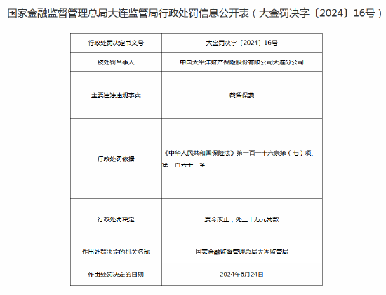 截留保费？太平洋财险收罚单！涉事业务员被罚10万并没收违法所得近6万元  第1张