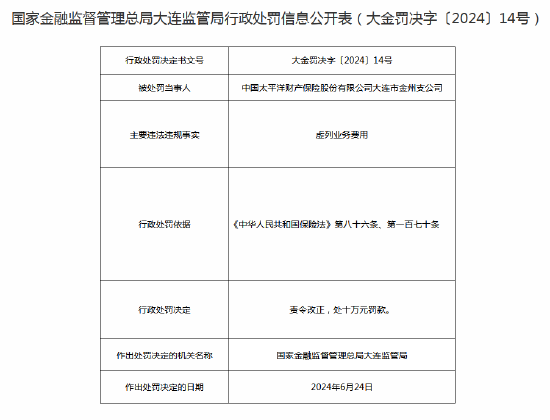 截留保费？太平洋财险收罚单！涉事业务员被罚10万并没收违法所得近6万元  第3张