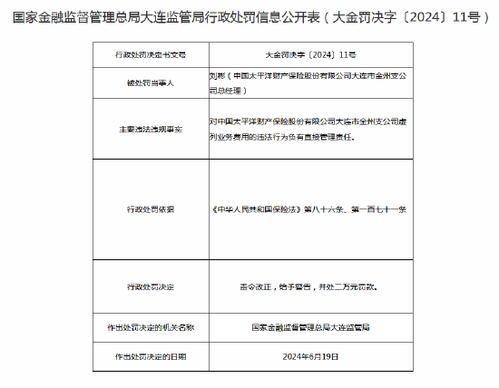 截留保费？太平洋财险收罚单！涉事业务员被罚10万并没收违法所得近6万元  第4张