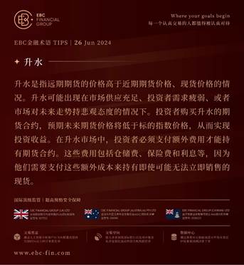 EBC GROUP平台外汇行情播报|投资者押注天然气持续反弹 库存成最大阻力  第3张