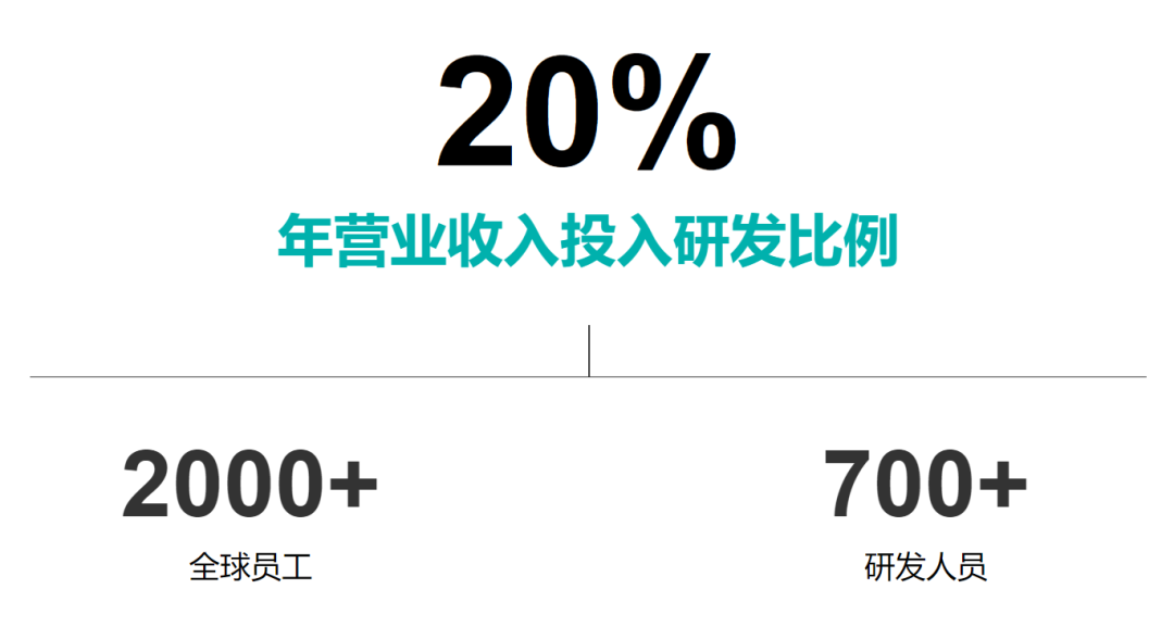 亿万富豪去世 终年54岁！价值6亿元股份尚未被继承！他清华毕业 从工程师干到百亿上市公司副总  第4张