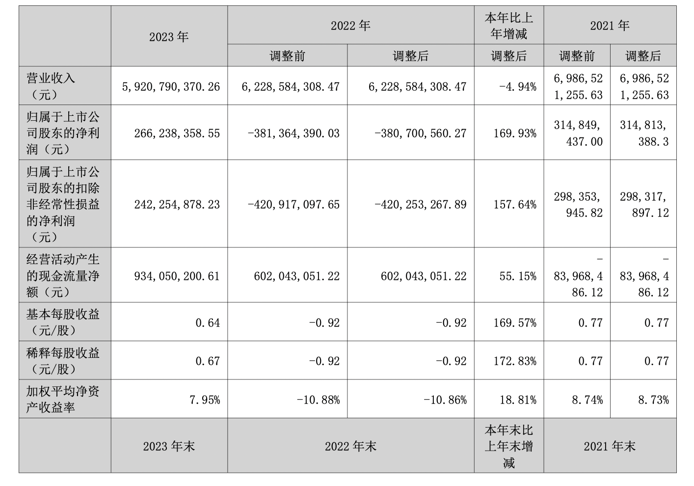 75岁萧华卸任蒙娜丽莎董事长，儿子萧礼标接棒  第6张