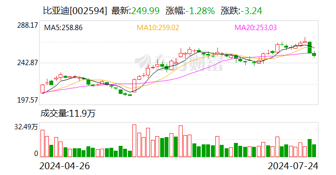 国货“潮品”成为新消费增长点 上市公司在吃穿住行领域竞相发力  第1张