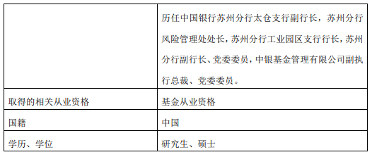 中银基金高管变更：欧阳向军退休离任 执行总裁张家文代任督察长职务  第2张