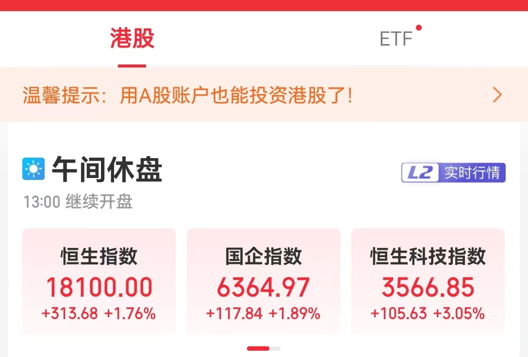 A股大爆发！超5000股上涨，半日成交额超5200亿！  第7张