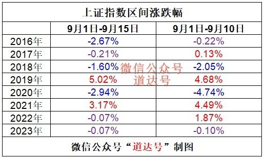 重磅！“国家队”疯狂扫货