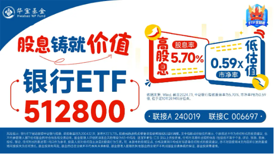 国有大行表现不俗，银行ETF（512800）放量涨逾1%，收于日内高点！机构：资金脉络看，银行仍是配置主线  第4张