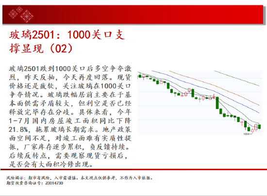 中天期货:白银降息落地继续反弹 纯碱地位震荡  第9张