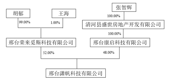 连亏3年，科大讯飞原轮值总裁要入主！股吧嗨了  第7张