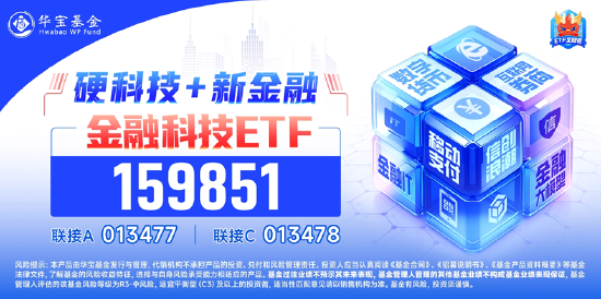 A股成交额首次突破3万亿元！泛科技集体狂欢，双创龙头ETF再现20CM涨停！48股牢牢封板，券商ETF强势3连板！  第10张