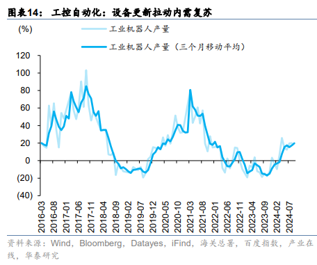 中国资产重估或进入第二阶段 这两大视角解析后续走势