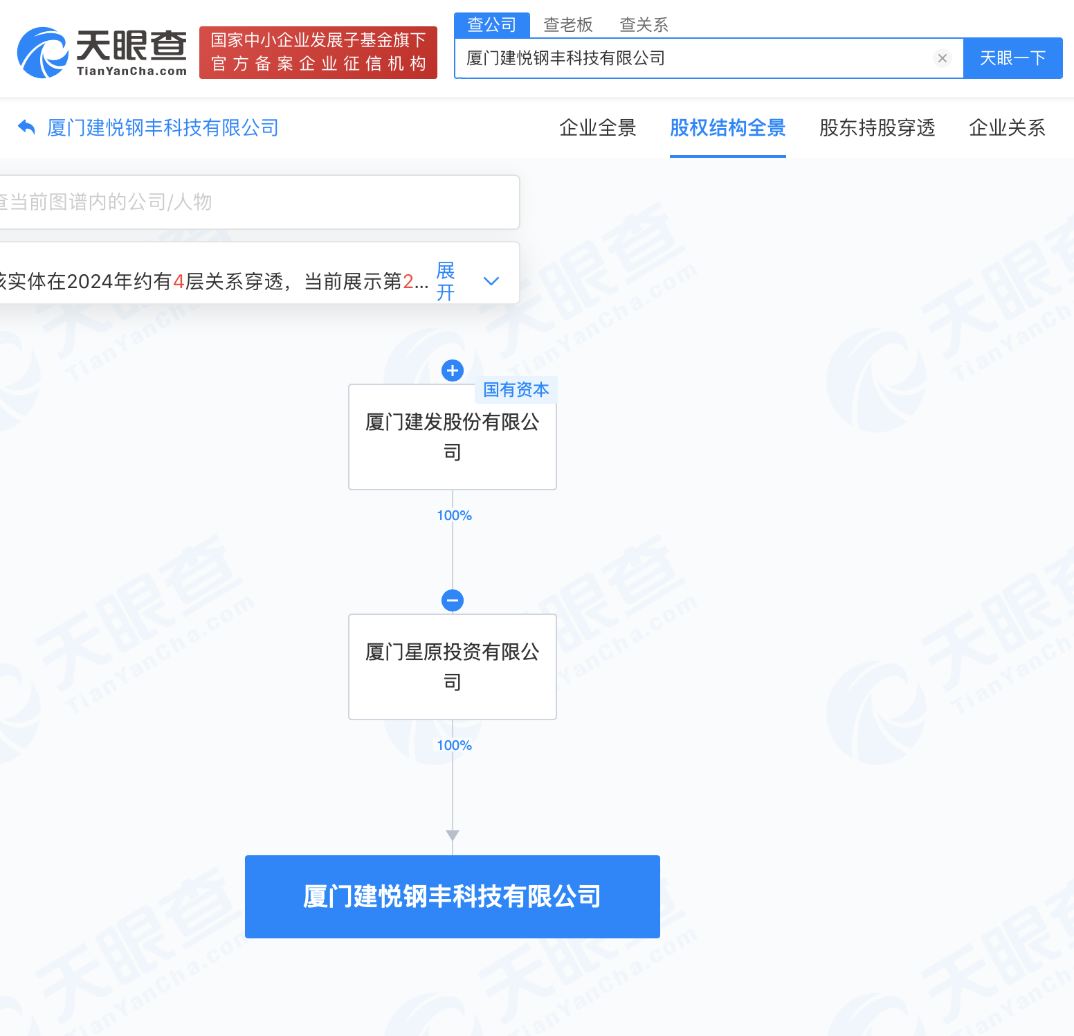 建发股份在厦门成立科技公司 含多项AI业务