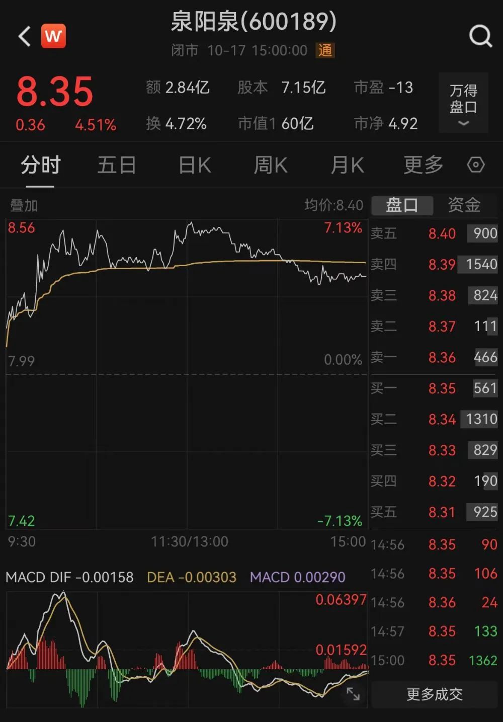 员工离岗16年，这家A股公司登报喊话：回来上班！