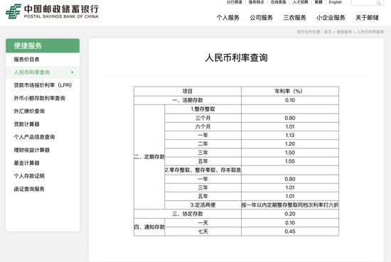 六大行：今日起，调整！  第6张