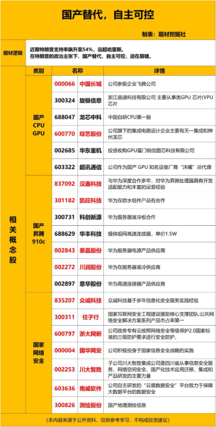 开源证券：牛回头下敢于低吸高抛  第7张