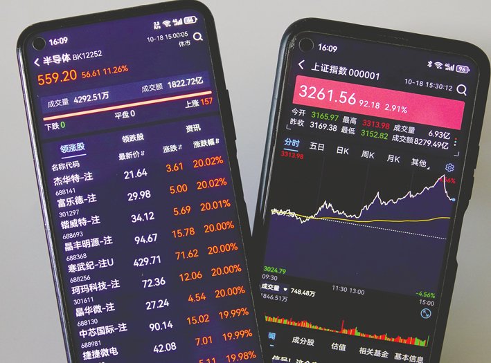 上周五沪指大涨2.91%，创业板指飙升7.95%有私募称：珍惜“上车”机会，“科技牛”来了  第1张