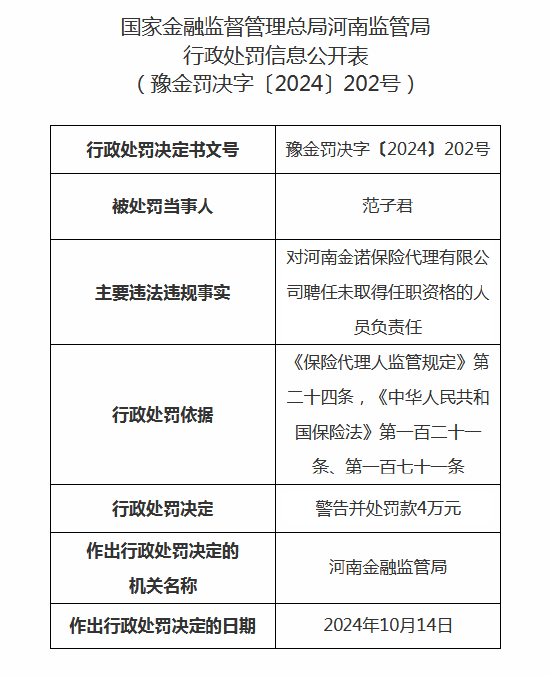 河南金诺保险代理被罚37万元：因未按规定投保职业责任保险或缴存保证金等  第5张