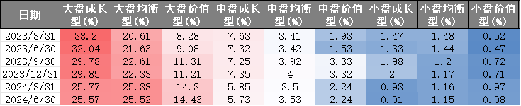 【牛基宝全股型周报】：震荡过后，牛基宝表现如何？（10/14-10/18）  第6张