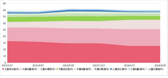 【牛基宝全股型周报】：震荡过后，牛基宝表现如何？（10/14-10/18）  第7张