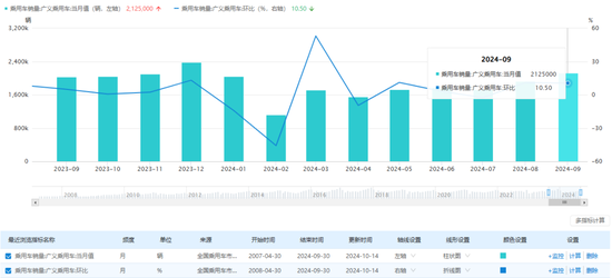 4家单月负增长！人身险或陷入“平淡期”，车险再度扛起财险公司大旗？  第5张