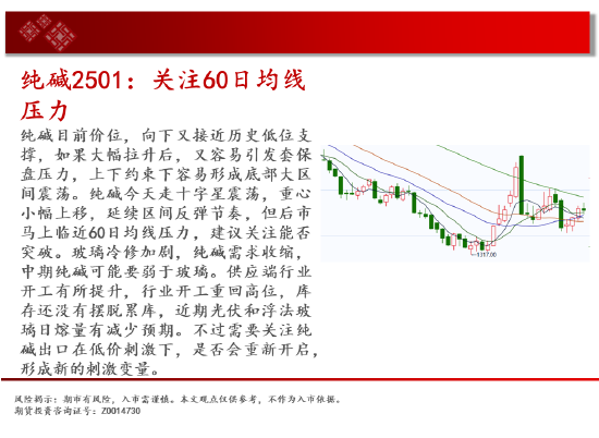 中天期货:豆粕低位震荡 棕榈大涨上破  第10张