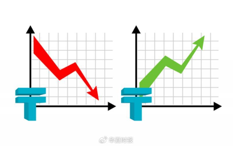 施成抢先交出“成绩单”，三季度旗下基金涨超15%  第1张