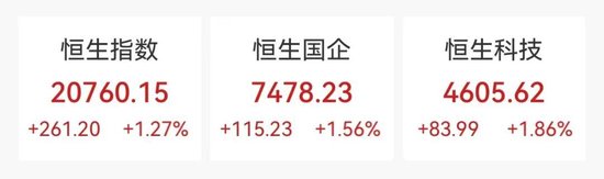 突然大涨47%！行业爆发  第1张