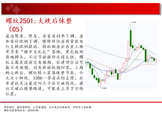 中天期货:原油再度反弹 白银大涨后停顿  第6张