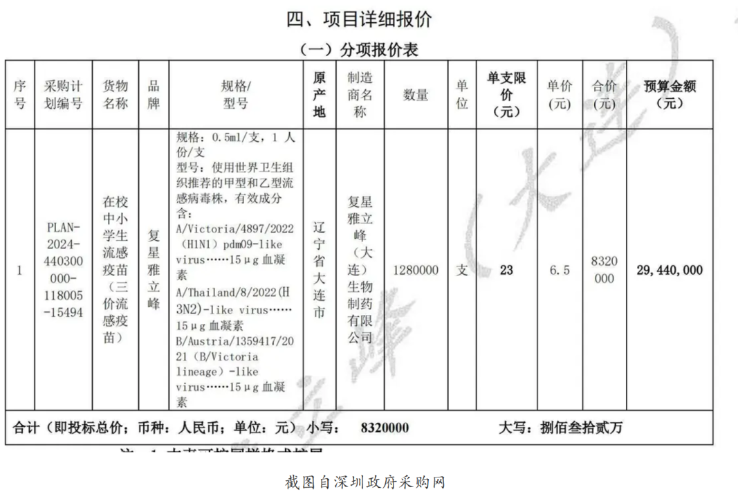 大降价！集体跳水！跌破10元  第2张