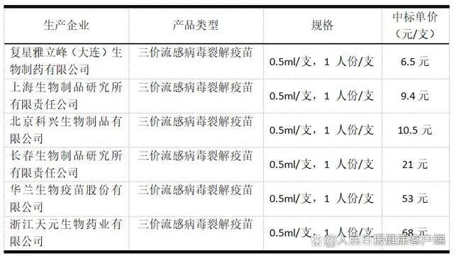 大降价！集体跳水！跌破10元  第3张