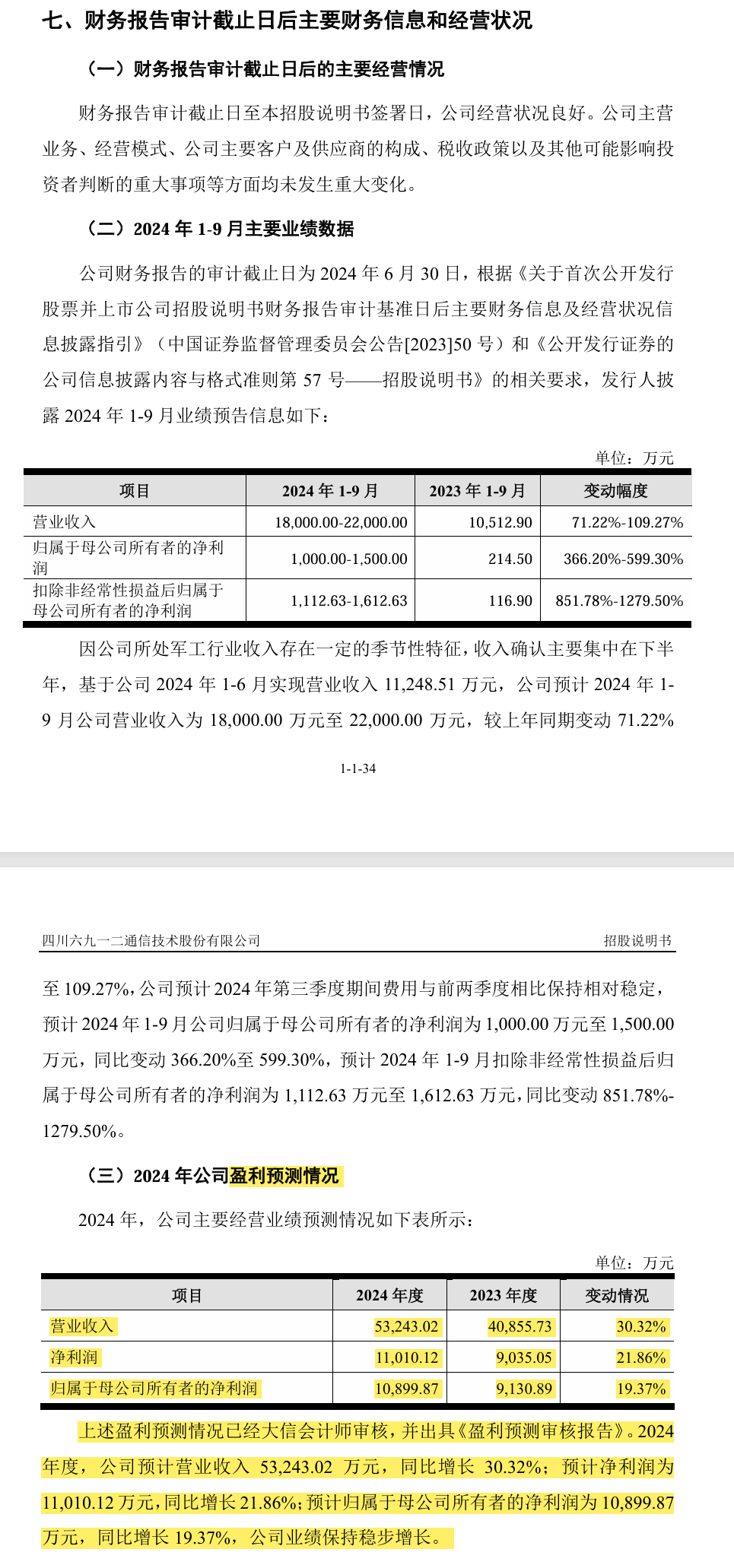 IPO企业需要做盈利预测么？1年、2年还是3年？三大交易有什么要求？三家IPO企业被要求出具2024年盈利预测报告！  第17张