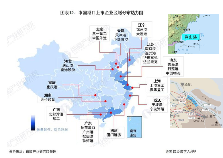 品种上新：原木现货与期货  第2张