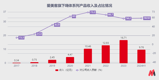 交银施罗德“大满贯”，走下神坛  第13张