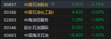 收评：港股恒指涨0.49% 科指涨1.09%科网股、苹果概念股活跃  第7张