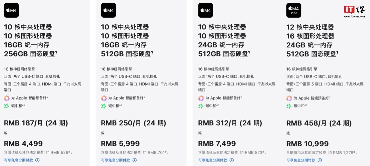 苹果 2024 款 Mac mini M4 款均配备雷雳 4 接口，仅 Pro 款配备雷雳 5  第3张