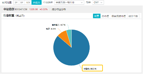 华为产业链大涨，鸿蒙概念活跃！南天信息等3股涨停，信创ETF基金（562030）逆市收红  第4张