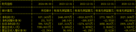 创业板IPO！成长性欠佳，实控人既为大客户又是第一大供应商  第12张