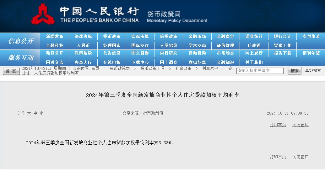 央行官网增设新栏目“商业性个人住房贷款加权平均利率”  第2张