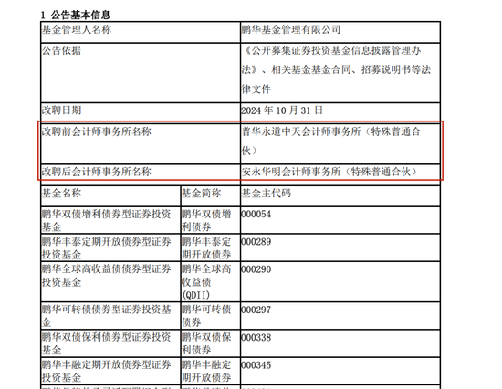 多家机构官宣：与普华永道解约！  第4张