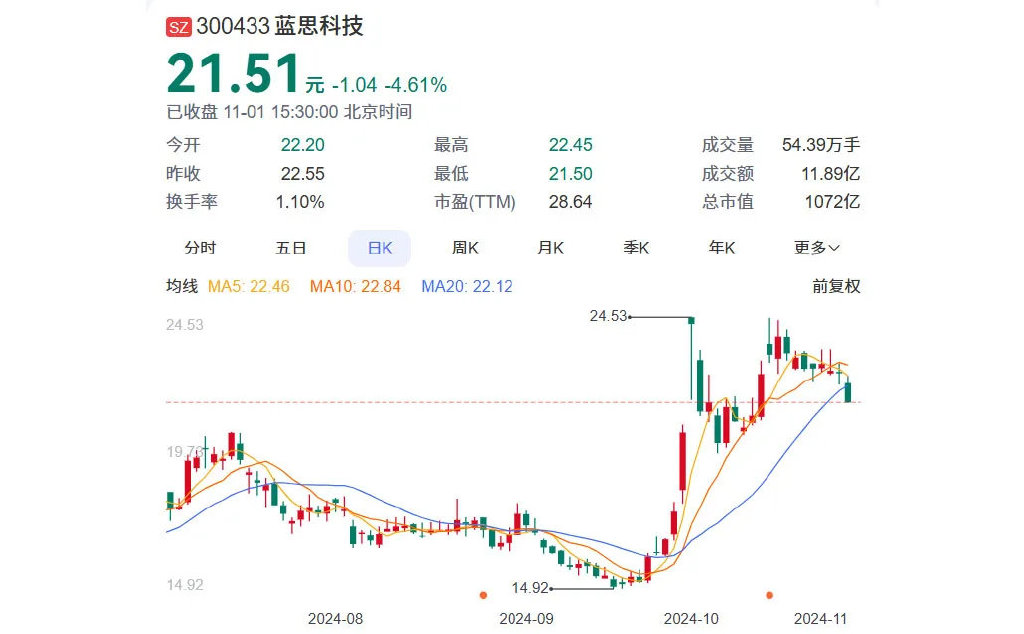 湘潭实业女老板，身家飚上600亿  第2张